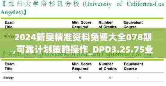 2024新奥精准资料免费大全078期,可靠计划策略操作_DPD3.25.75业界版