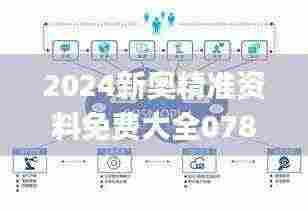 2024新奥精准资料免费大全078期,可靠计划策略操作_DPD3.25.75业界版