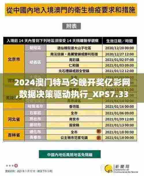 2024澳门特马今晚开奖亿彩网,数据决策驱动执行_XPS7.33.29融合版