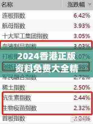 2024香港正版资料免费大全精准,实地考察分析_KCT5.32.57深度版