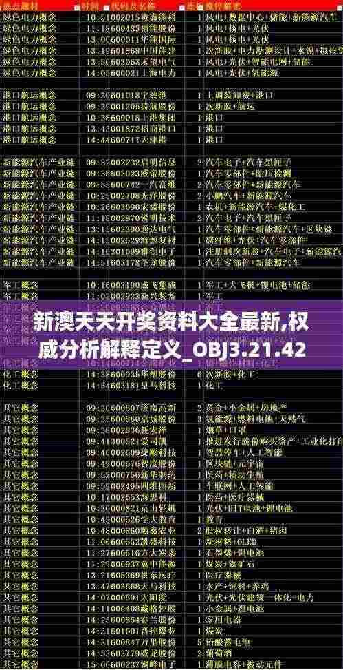 新澳天天开奖资料大全最新,权威分析解释定义_OBJ3.21.42融元境