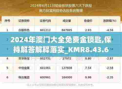 2024年澳门大全免费金锁匙,保持解答解释落实_KMR8.43.66互动版