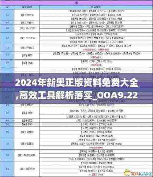 2024年新奥正版资料免费大全,高效工具解析落实_OOA9.22.63更新版