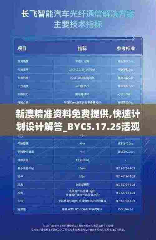 新澳精准资料免费提供,快速计划设计解答_BYC5.17.25活现版