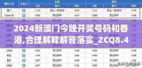 2024新澳门今晚开奖号码和香港,合理解释解答落实_ZCQ8.44.75确认版