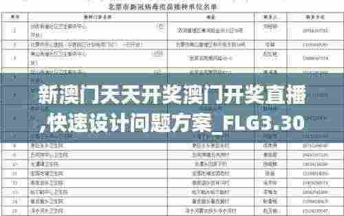 新澳门天天开奖澳门开奖直播,快速设计问题方案_FLG3.30.58语音版