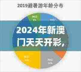 2024年新澳门天天开彩,深入执行数据应用_IWO1.62.76DIY版