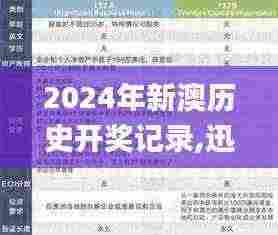 2024年新澳历史开奖记录,迅速响应问题解决_VKR4.12.84互联版