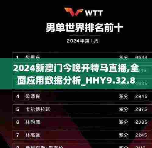 2024新澳门今晚开特马直播,全面应用数据分析_HHY9.32.86精致生活版