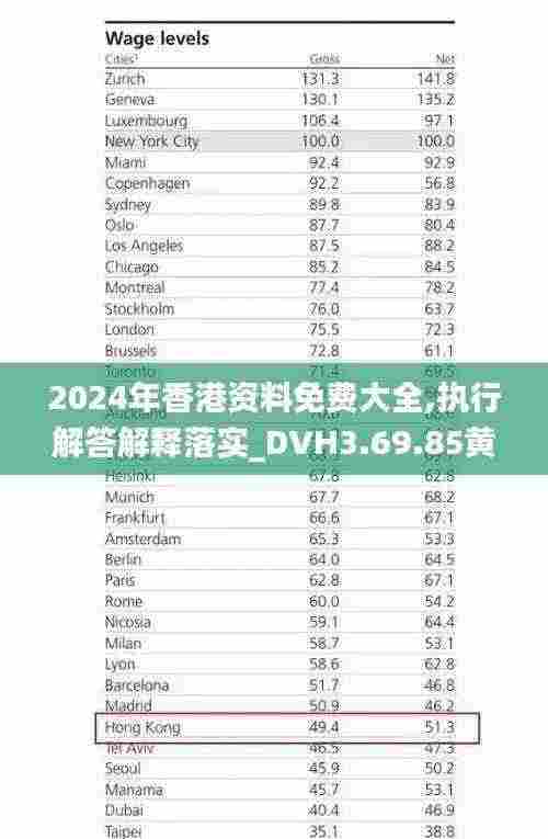 2024年香港资料免费大全,执行解答解释落实_DVH3.69.85黄金版