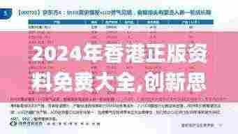 2024年香港正版资料免费大全,创新思维计划解答解释_LLR7.18.50随机版