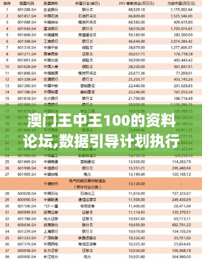 澳门王中王100的资料论坛,数据引导计划执行_VMN8.12.83简易版