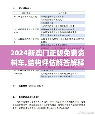 2024新澳门正版免费资料车,结构评估解答解释措施_WQG7.15.92Tablet