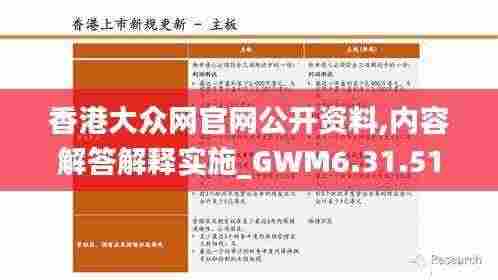 香港大众网官网公开资料,内容解答解释实施_GWM6.31.51直观版