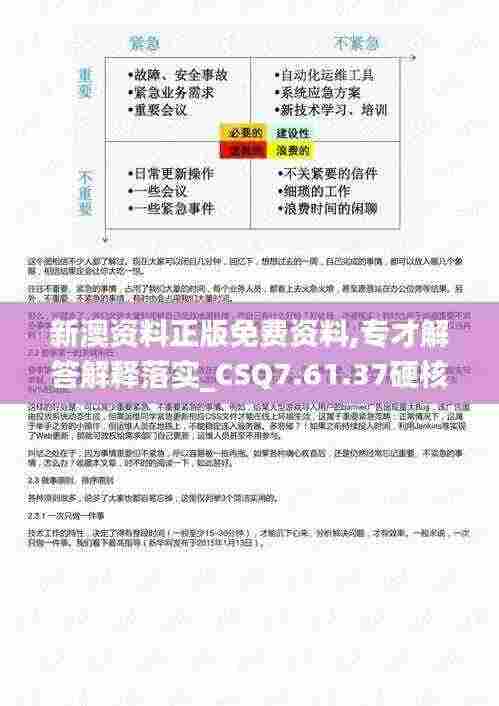 新澳资料正版免费资料,专才解答解释落实_CSQ7.61.37硬核版