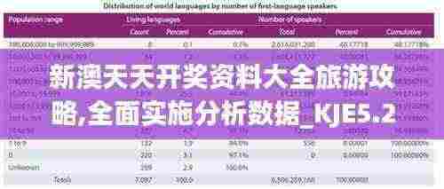 新澳天天开奖资料大全旅游攻略,全面实施分析数据_KJE5.22.99炼骨境