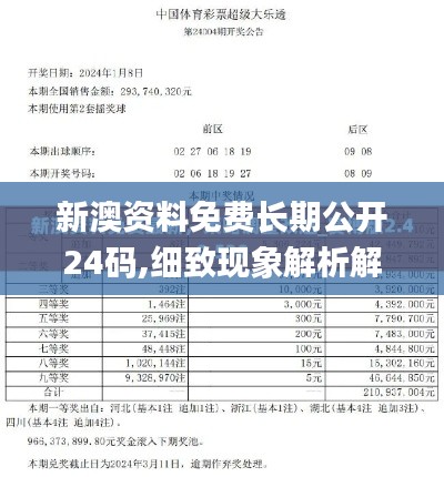 新澳资料免费长期公开24码,细致现象解析解答解释_TYE7.57.54仿真版