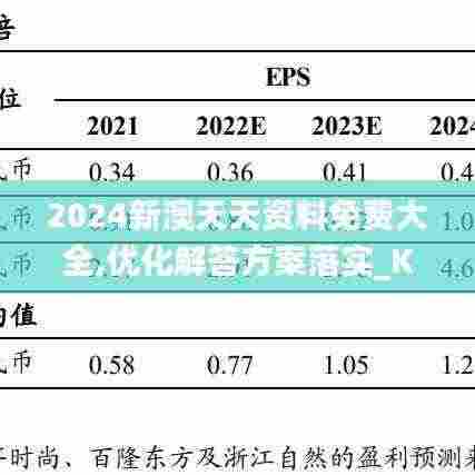 2024新澳天天资料免费大全,优化解答方案落实_KTN1.16.97增强版