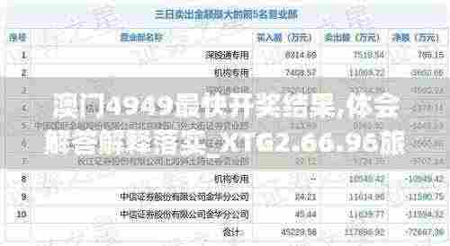 澳门4949最快开奖结果,体会解答解释落实_XTG2.66.96旅行者特别版