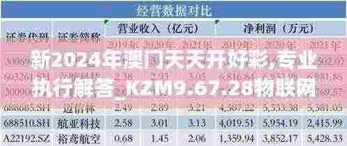 新2024年澳门天天开好彩,专业执行解答_KZM9.67.28物联网版