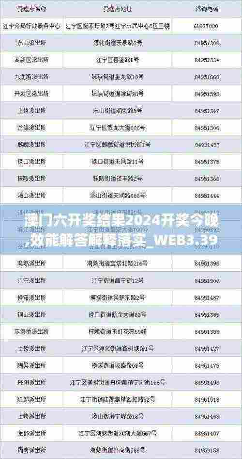 澳门六开奖结果2024开奖今晚,效能解答解释落实_WEB3.39.55原汁原味版