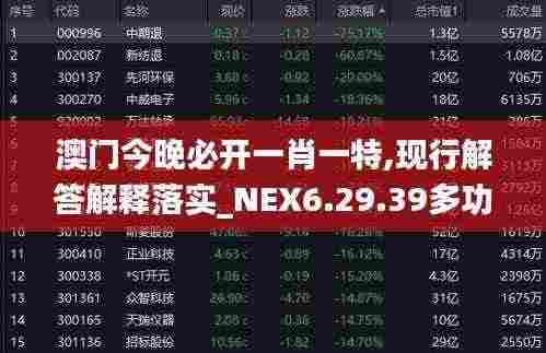澳门今晚必开一肖一特,现行解答解释落实_NEX6.29.39多功能版