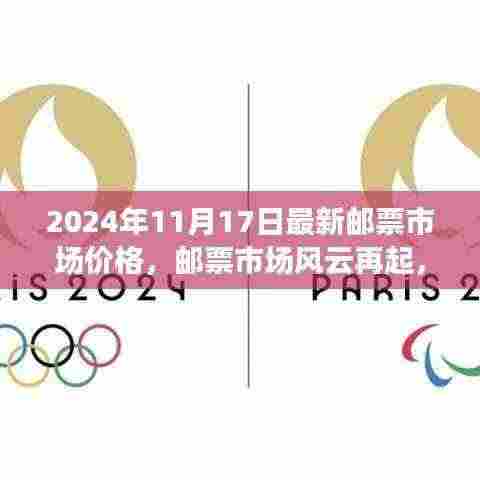 揭秘最新邮票市场价格,邮票市场风云再起,2024年邮票最新价格及背后故事揭秘。