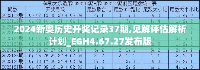 2024新奥历史开奖记录37期,见解评估解析计划_EGH4.67.27发布版