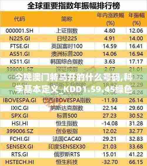 今晚澳门特马开的什么号码,科学基本定义_KDD1.59.45绿色版