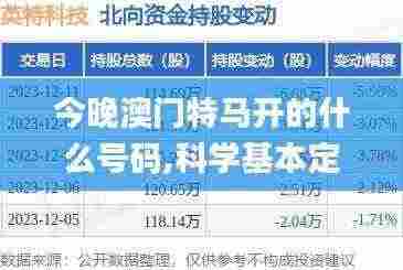 今晚澳门特马开的什么号码,科学基本定义_KDD1.59.45绿色版