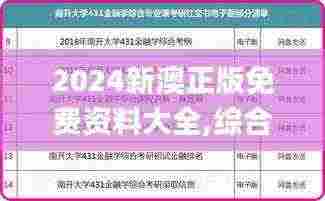 2024新澳正版免费资料大全,综合计划评估_OCX7.53.53变革版