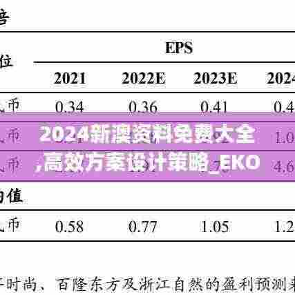 2024新澳资料免费大全,高效方案设计策略_EKO9.38.45盒装版
