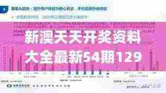 新澳天天开奖资料大全最新54期129期,创新现象解答解释思路_KXL2.75.47图形版