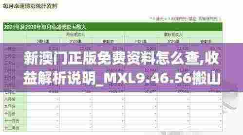 新澳门正版免费资料怎么查,收益解析说明_MXL9.46.56搬山境