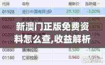 新澳门正版免费资料怎么查,收益解析说明_MXL9.46.56搬山境