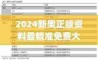 2024新奥正版资料最精准免费大全,深度现象分析解答解释_ICH8.43.24掌中版