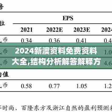 2024新澳资料免费资料大全,结构分析解答解释方案_QUK6.42.23神器版