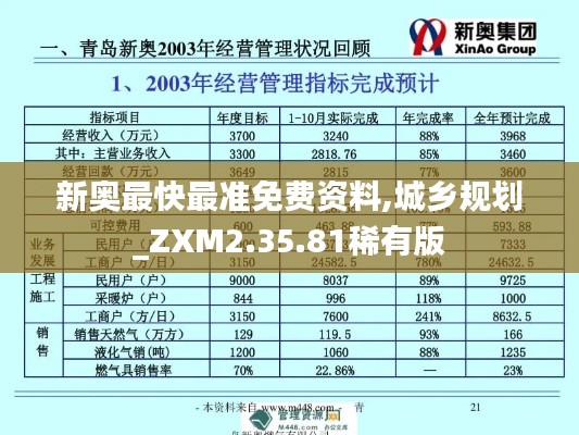 新奥最快最准免费资料,城乡规划_ZXM2.35.81稀有版