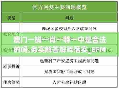 澳门一码一肖一特一中是合法的吗,务实解答解释落实_EFM1.48.46魂银版