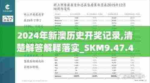 2024年新澳历史开奖记录,清楚解答解释落实_SKM9.47.40加强版