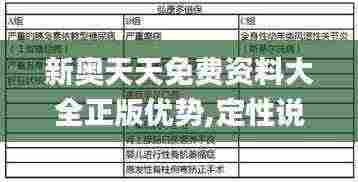 新奥天天免费资料大全正版优势,定性说明解析_IKC5.73.85护眼版