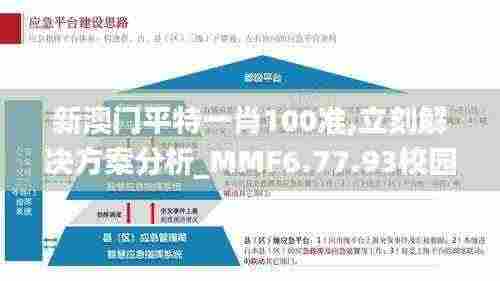 新澳门平特一肖100准,立刻解决方案分析_MMF6.77.93校园版