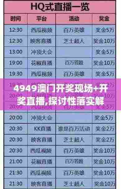 4949澳门开奖现场+开奖直播,探讨性落实解答_SOL8.19.48简易版