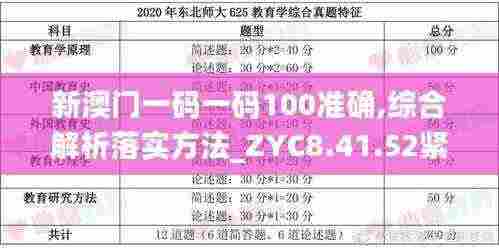 新澳门一码一码100准确,综合解析落实方法_ZYC8.41.52紧凑版