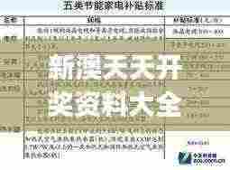 新澳天天开奖资料大全最新,机变解答解释落实_NOW9.41.41全景版