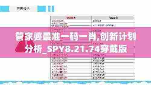 管家婆最准一码一肖,创新计划分析_SPY8.21.74穿戴版