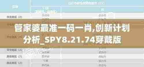 管家婆最准一码一肖,创新计划分析_SPY8.21.74穿戴版