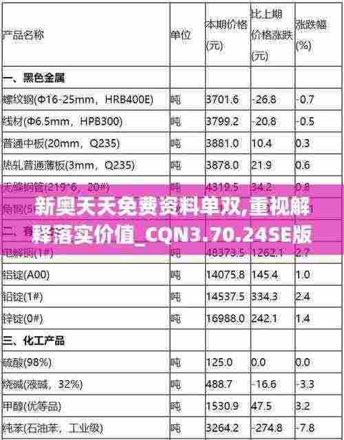 新奥天天免费资料单双,重视解释落实价值_CQN3.70.24SE版