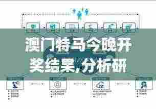 澳门特马今晚开奖结果,分析研究解答解释路径_BAX4.17.53改制版