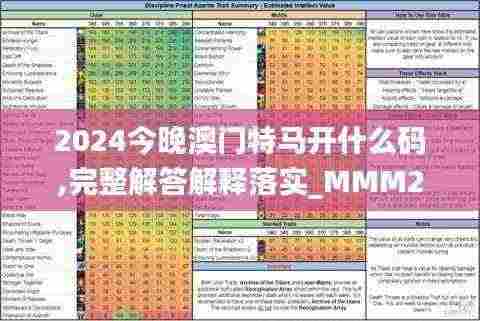 2024今晚澳门特马开什么码,完整解答解释落实_MMM2.48.39复刻版